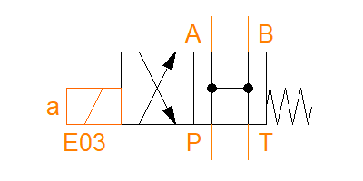Modular element PU5-E03